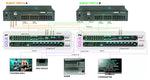 M-Live GO.8 automatic backing track switcher with back up
