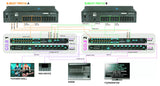M-Live GO.8 automatic backing track switcher with back up