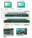 M-Live GO.8 automatic backing track switcher with back up