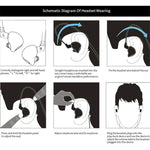 KZ EDX HiFi in Ear Earphone Monitor Bass Earbuds Headset (Without mic, White)